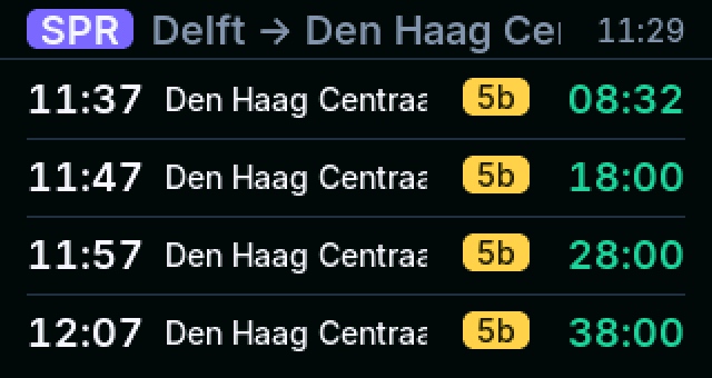 NS-vertrekbord van Delft naar Den Haag Centraal met spoor 5b